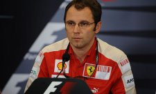 FOTA by mohla zaniknout, varuje Ferrari