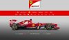 Ferrari zůstává ohledně letošních šancí při zemi