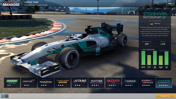 Chcete se stát šéfem týmu F1? Chcete se stát šéfem týmu F1?