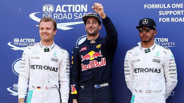 Ricciardo tipuje na mistra světa Rosberga