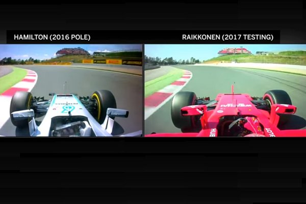 Hamilton 2016 vs. Räikkönen 2017