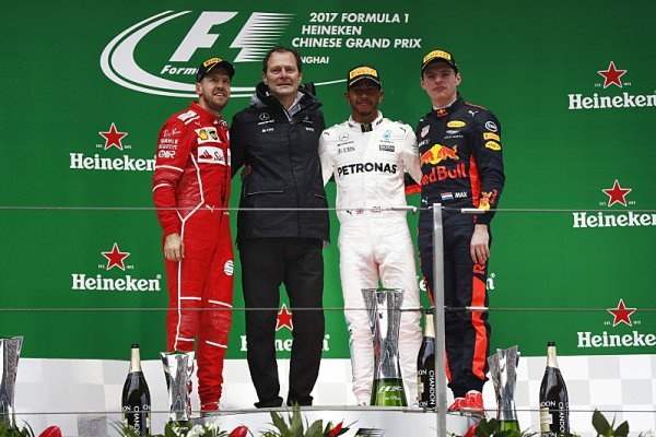 Velká cena Číny pohledem Pirelli 