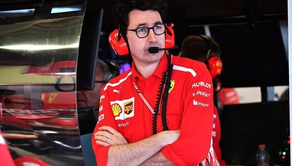 Jak to bylo s reorganizací Ferrari?