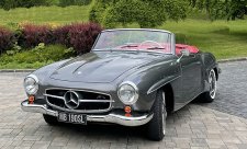 Ikony elegance a techniky