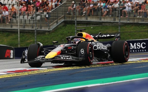 Hodí Red Bull flintu do žita? Hodí Red Bull flintu do žita?