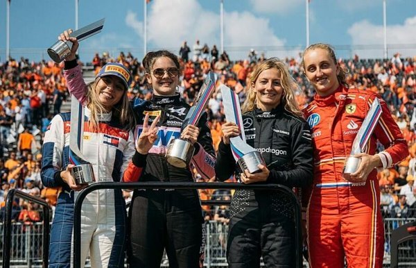 F1 Academy na Netflixu